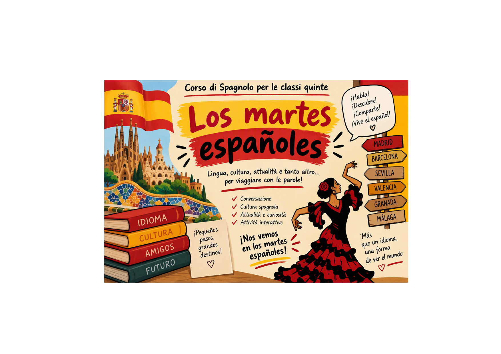 AVVIO DEL PROGETTO CURRICOLARE DI SPAGNOLO “LOS MARTES ESPAÑOLES”